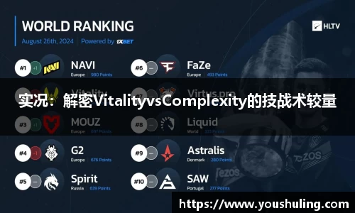 实况：解密VitalityvsComplexity的技战术较量